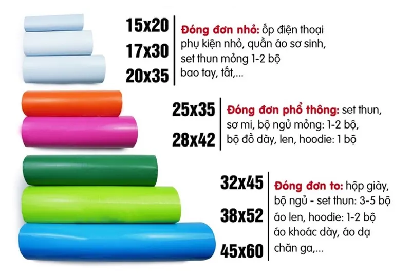 các size túi đóng hàng