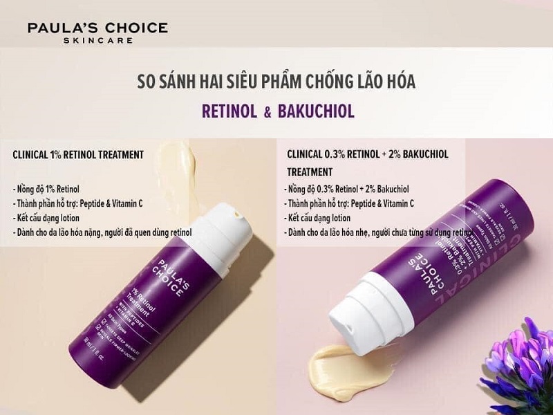 Paula's Choice 0.3 Retinol+2% Bikachiol Treatment có tốt không