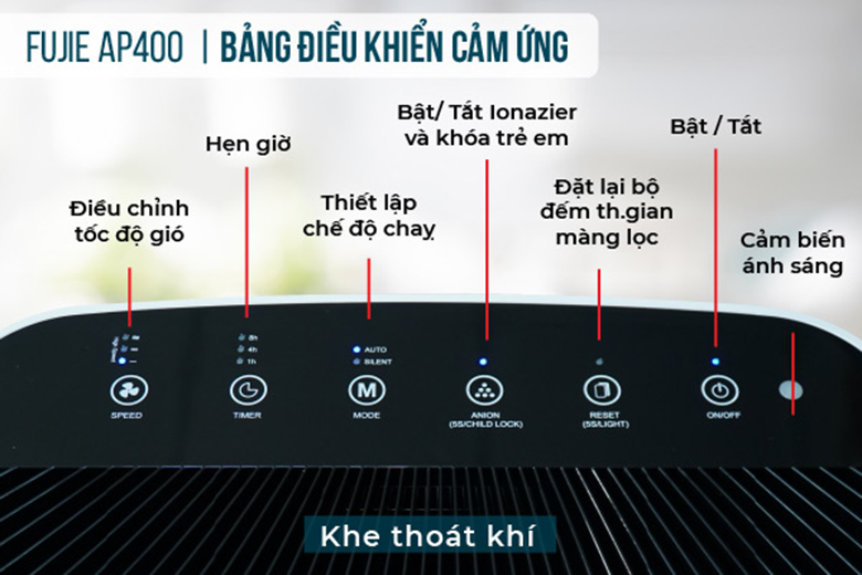 Máy Lọc Không Khí Fujie AP400