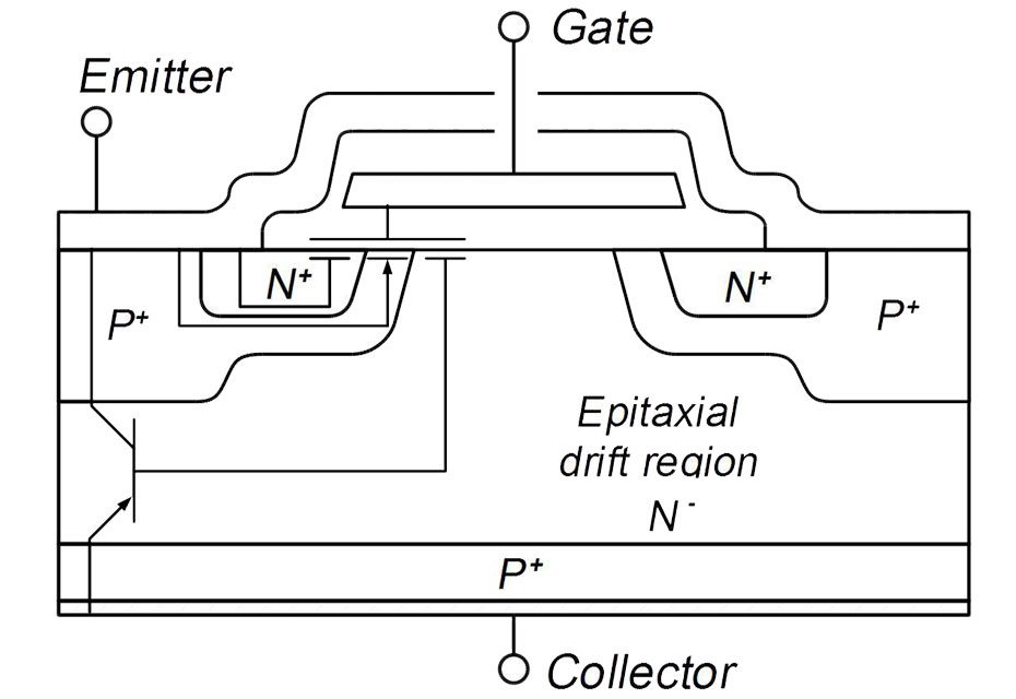 Máy Hàn Oshima MOS-200N 2