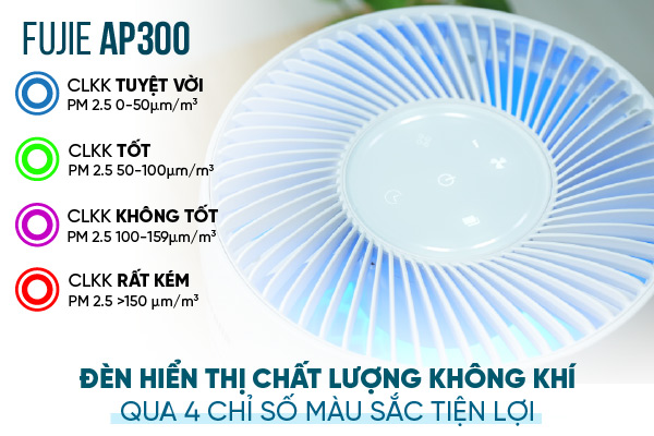 Máy Lọc Không Khí Fujie AP300