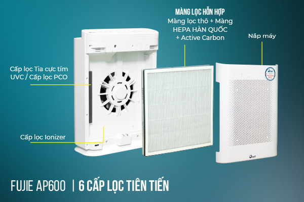 Máy Lọc Không Khí Fujie AP600