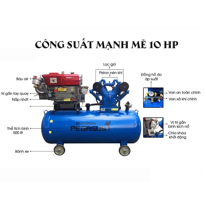 Máy Nén Khí Đầu Nổ Chạy Dầu Pegasus 10HP TM-V-1.05/12.5-330L 2