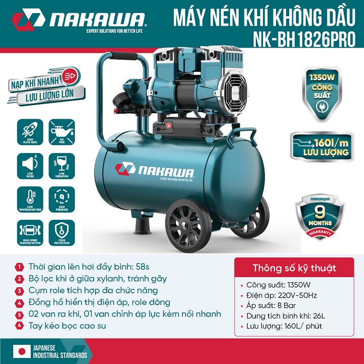 Máy Nén Khí Không Dầu Nakawa 1350W NK-BH1826PRO 26L