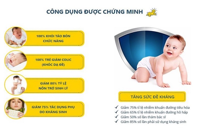 Men vi sinh BioGaia ProTectis 5ml cho trẻ từ sơ sinh