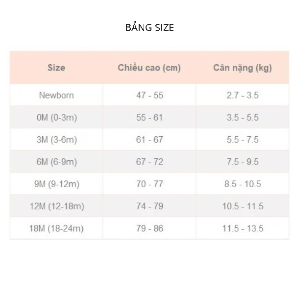 Bảng size chart set bodysuit cộc Nous cho bé
