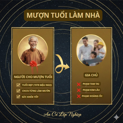 Tuổi nào làm nhà (động thổ) năm 2026 đẹp nhất?