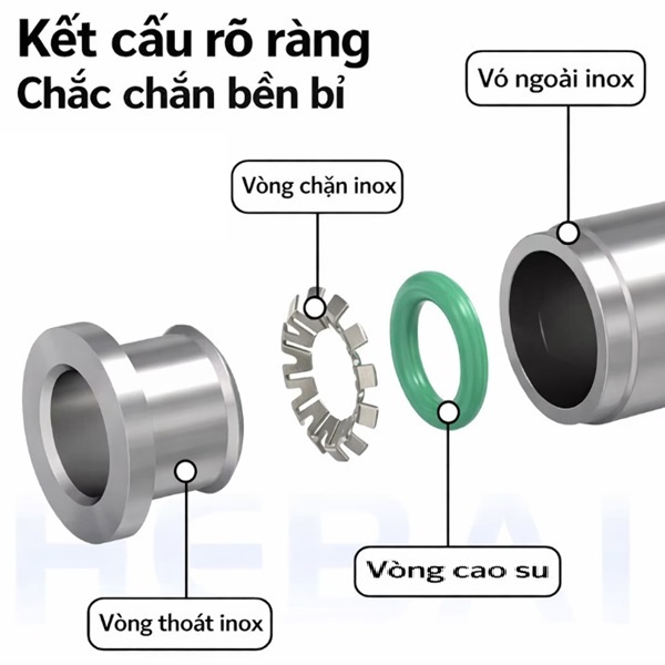 Đầu nối nhanh khí nén Inox 304 giảm thẳng 2 đầu ghim ống CHI TIẾT