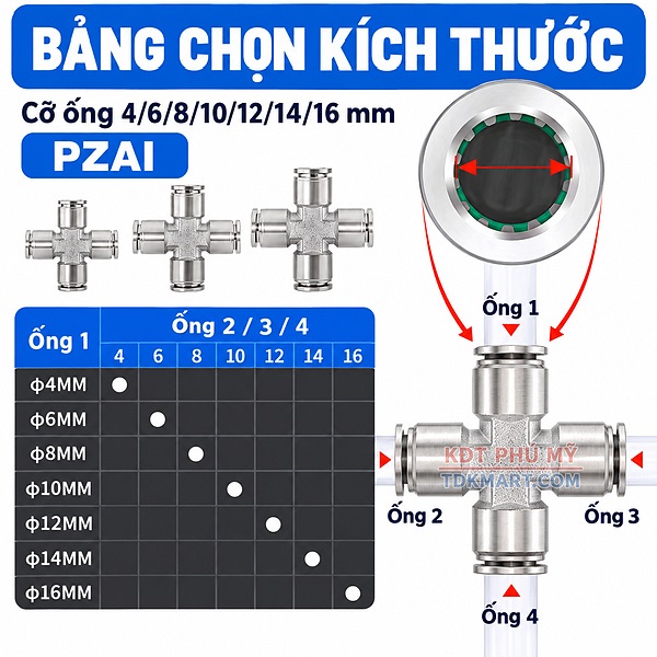 Đầu nối nhanh khí nén ngã tư Inox 304 4 đầu ghim ống CHỌN KÍCH THƯỚC