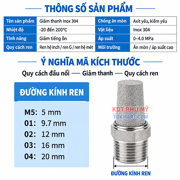 Đầu giảm thanh khí nén Inox 304 THÔNG SỐ SẢN PHẨM