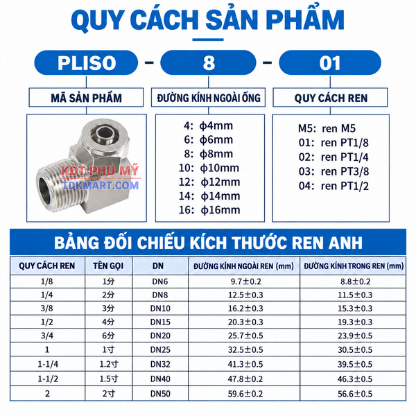 Co nối thép không rỉ 304 có 1 đầu siết ống và 1 đầu ren ngoài THÔNG SỐ SẢN PHẨM