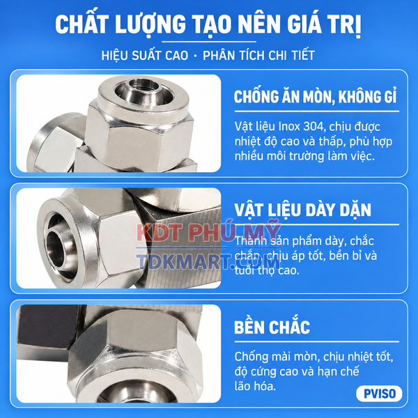Co nối Inox 304 có 2 đầu siết ống HIỆU SUẤT CAO