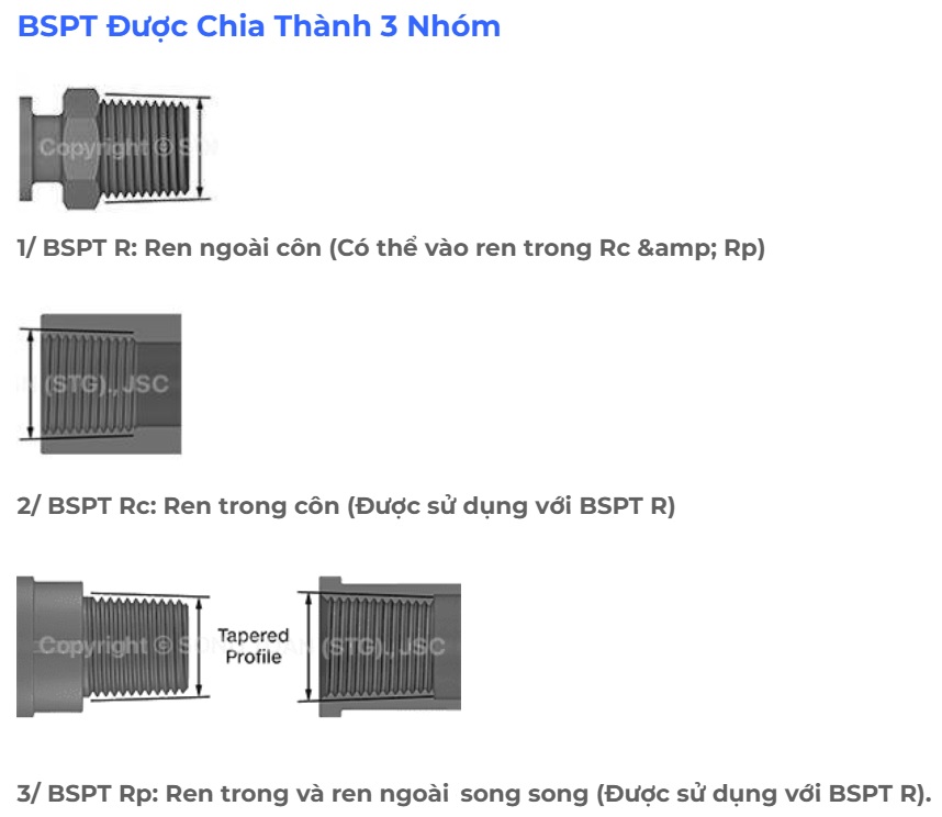 BSPT dduwwocj chia làm 3 nhốm R - RC - RP