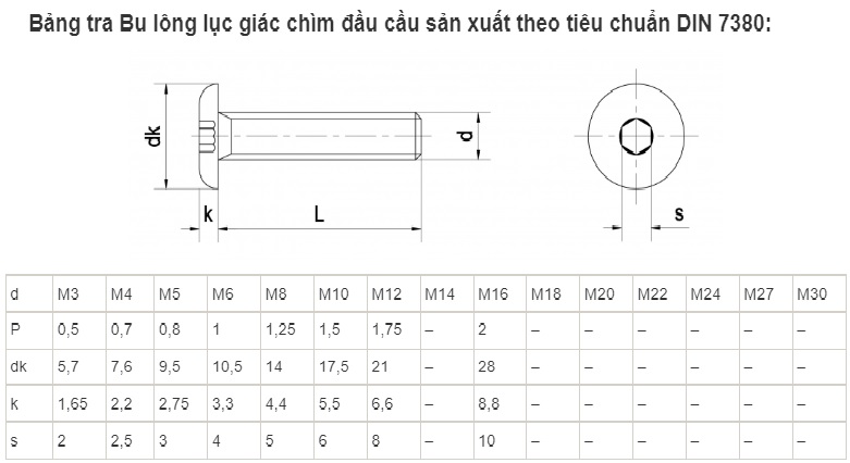 THÔNG SỐ BULONG LỤC GIÁC CHÌM ĐẦU CẦU M20 SẢN XUẤT THEO TIÊU CHUẨN DIN 7380