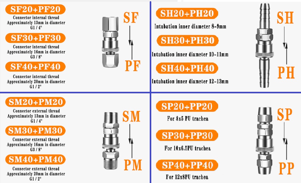 các dạng khớp nối nhanh khí nén