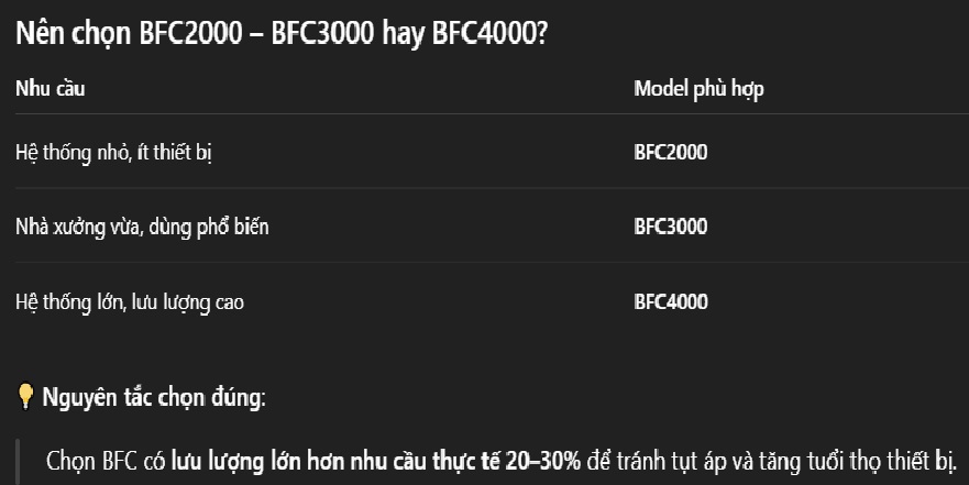 Nên chọn BFC2000 – BFC3000 hay BFC4000?