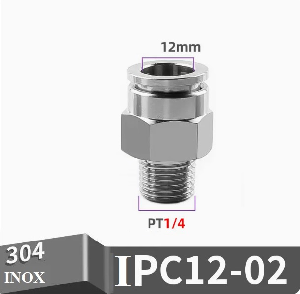 IPC12-02