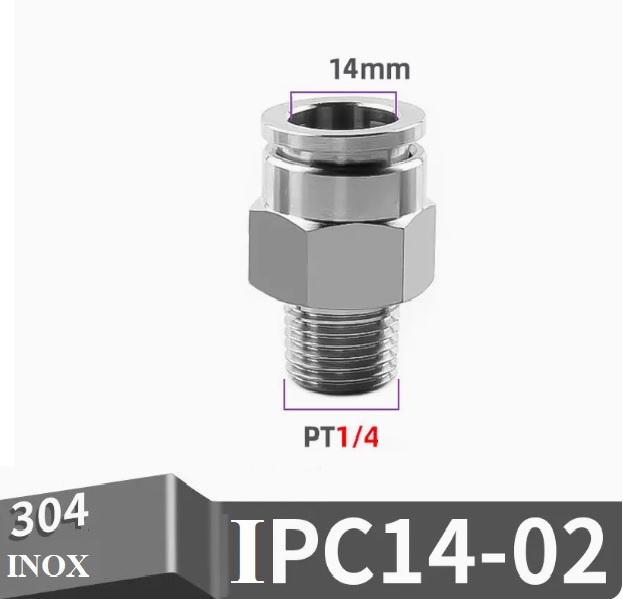IPC14-02