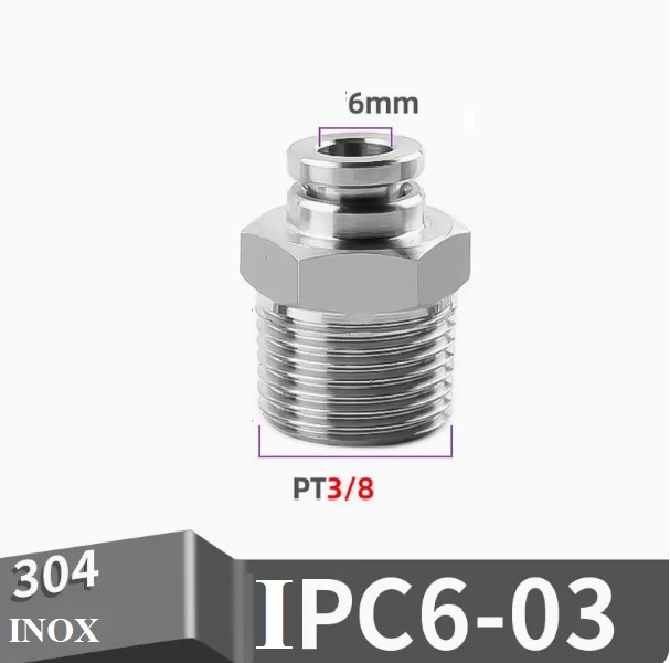 IPC6-03