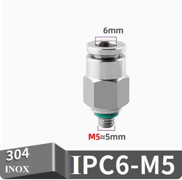 IPC6-M5