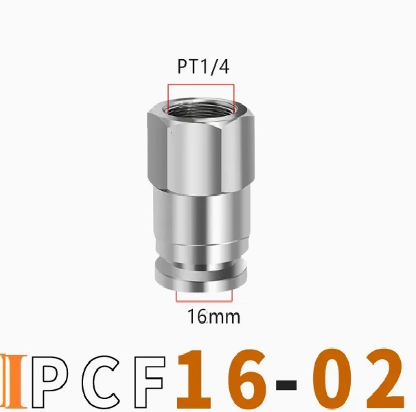 IPCF16-02