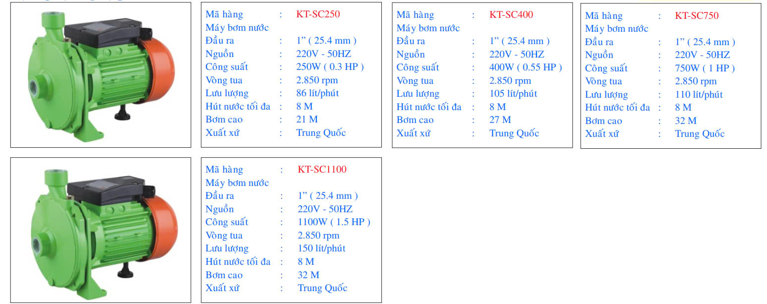 Thông số máy bơm nước