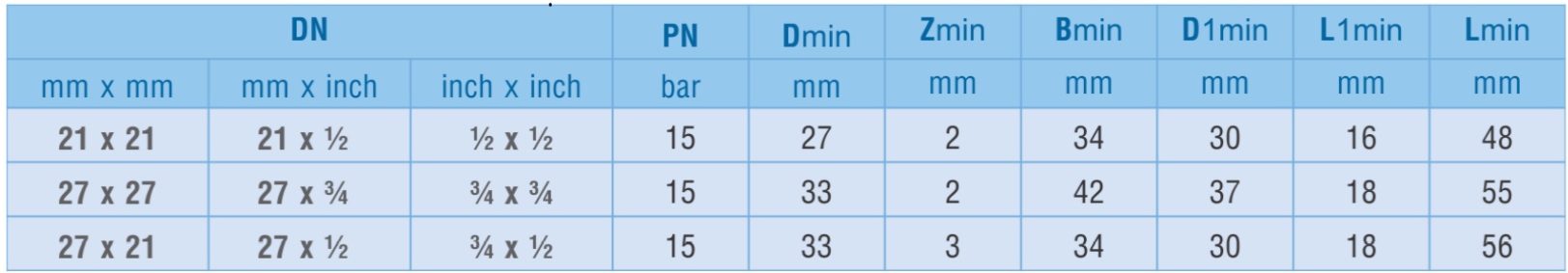 Nối ren trong thau PVC
