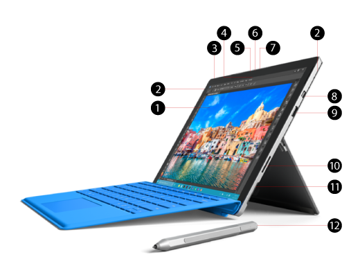 Kính cường lực Surface Pro
