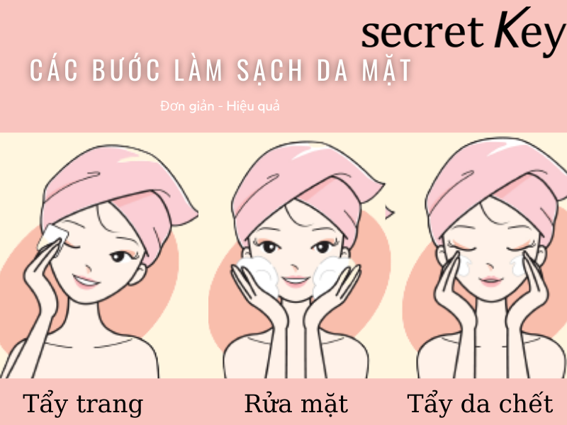 Làm sạch là bước cơ bản nhất trong chu trình chăm sóc da