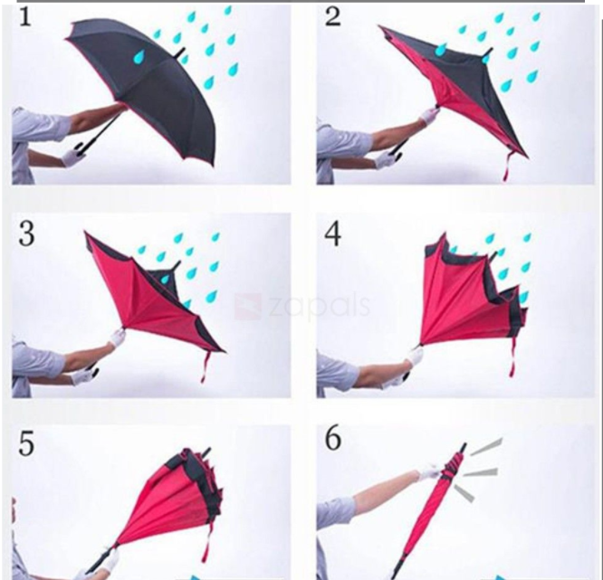 ô dù ngược, ô dù mở ngược, ô dù gấp ngược thông minh, dù mở ngược, dù ngược cho ô tô, ô dù mở ngược thông minh, dù ngược đi ô tô, ô dù mở ngược, dù ngược ô tô