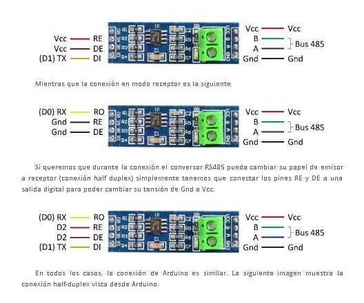 Mạch chuyển giao tiếp UART TTL to RS485