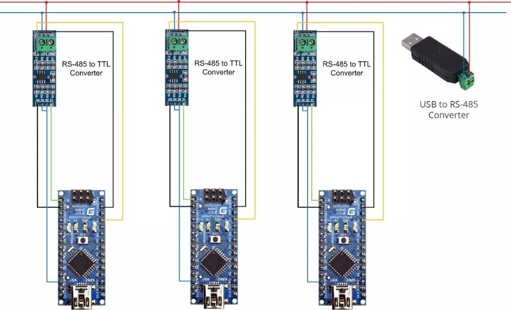Mạch chuyển giao tiếp UART TTL to RS485