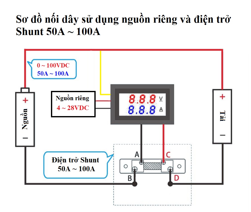 Sơ đồ nối dây điện trở shunt 50A 75mV