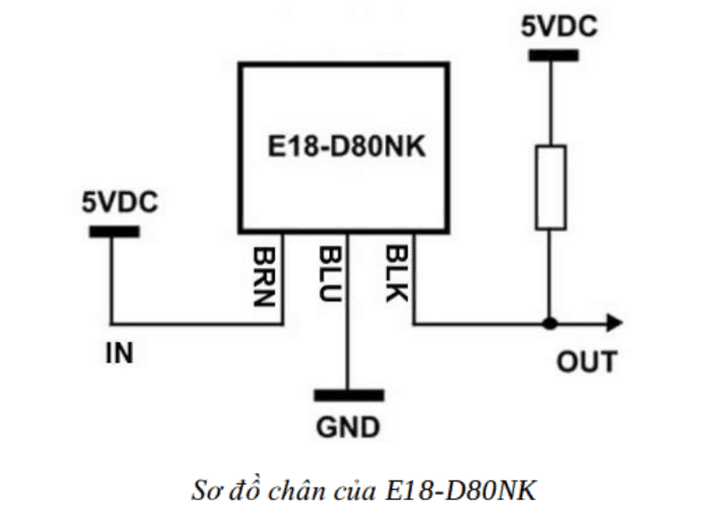 Cảm biến vật cản hồng ngoại E18-D80NK