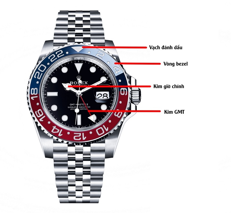 Series 8 880 GMT NB6033-51E Demi Rose Gold NB6036-52N Limited Edition Black NB6031-56E BlueNB6030-59L Pepsi