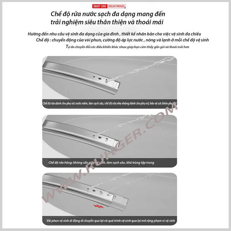 Bồn cầu thông minh R44 với chức năng xịt rửa đa chế độ