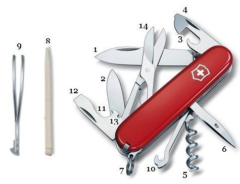 Dụng Cụ Đa Năng Victorinox Climber