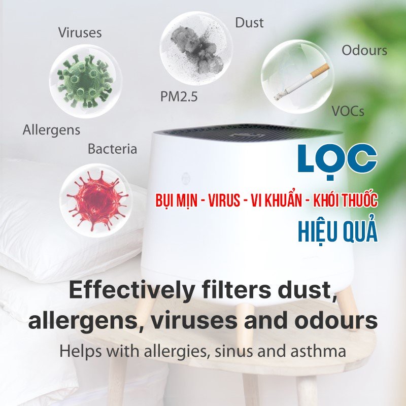 Máy lọc không khí SQAir - Smart Air