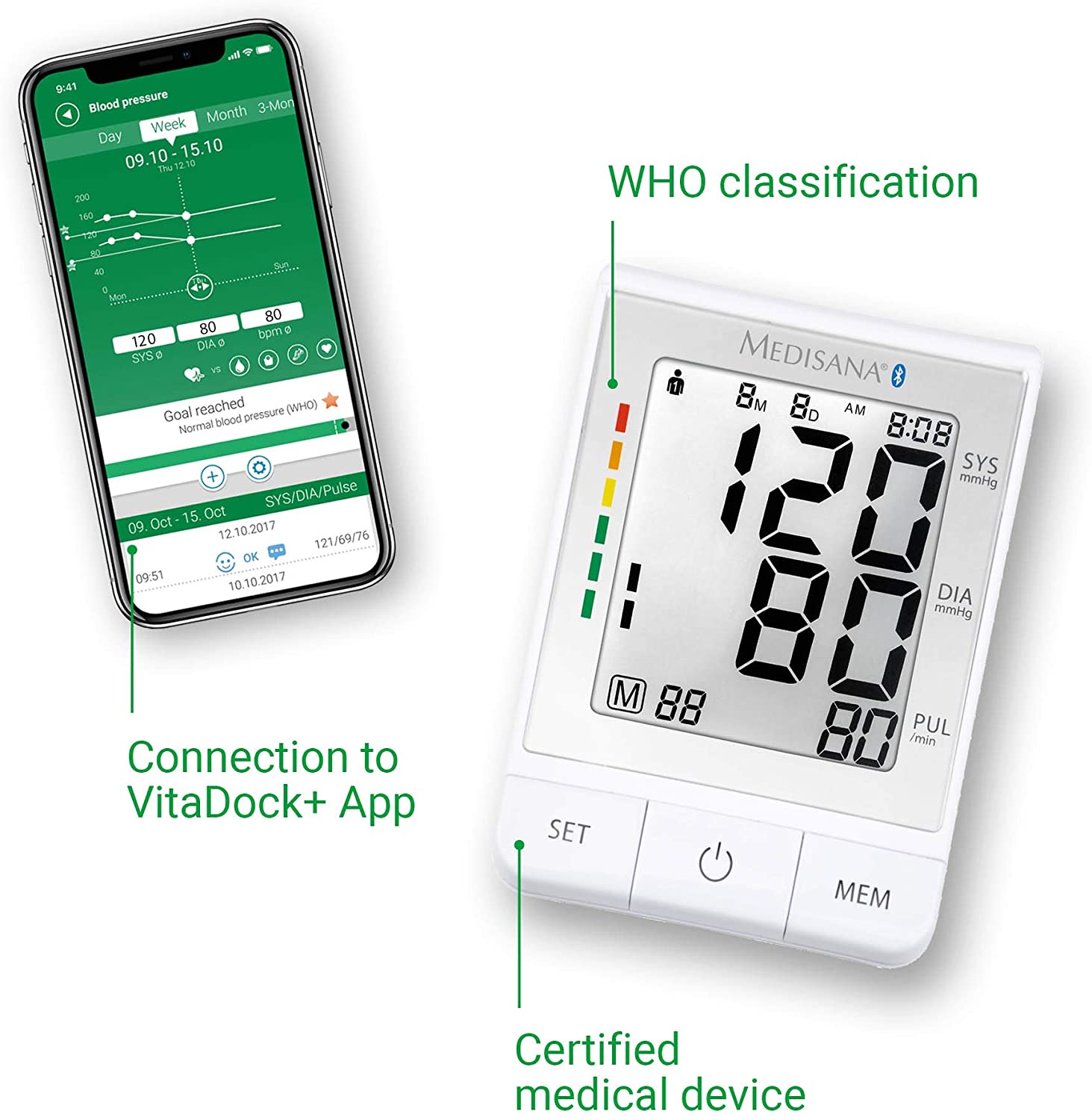 MÁY ĐO HUYẾT ÁP BẮP TAY MEDISANA BU 530