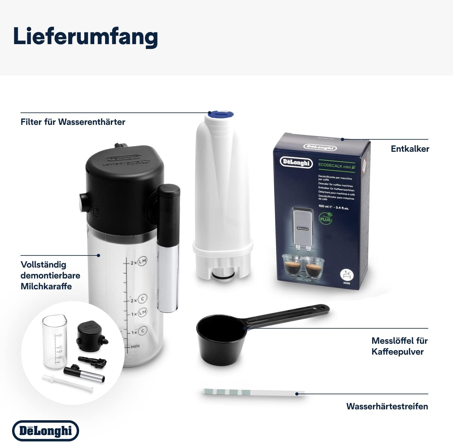 Máy Pha Cà Phê Tự Động De'longhi ECAM 292.81.B