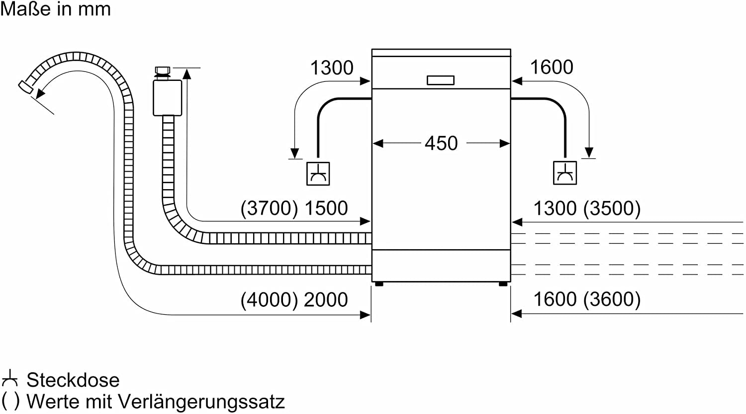 Máy rửa bát Bosch SRS4HMI61E Series 4 Rộng 45 cm