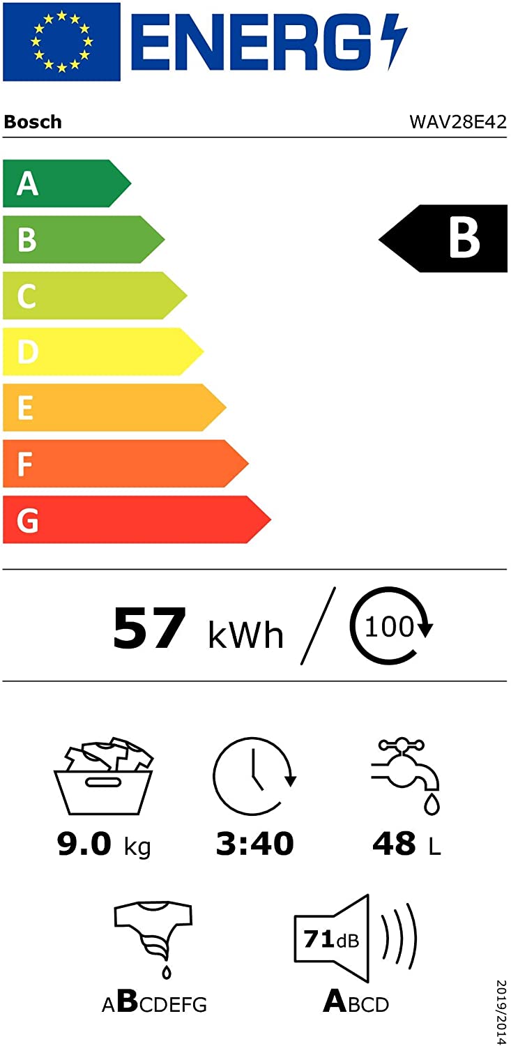 Máy Giặt Bosch WAV28E42 Series 8, 1400 vòng/phút, 9 kg