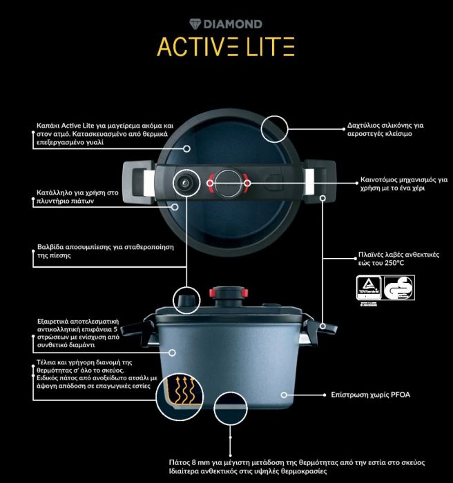 Nồi Áp Suất Woll 1026-2-1DALI Diamond Active Lite 26x26 cm 5,5L