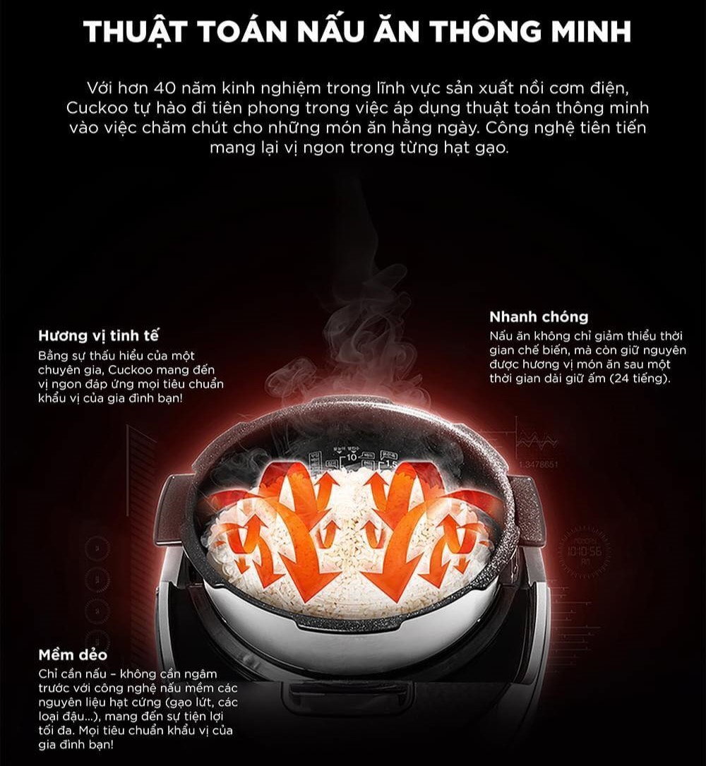 Nồi cơm điện cao tần Cuckoo CRP-CHP1010FW