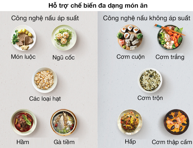 Nồi cơm điện cao tần Cuckoo CRP-CHP1010FW