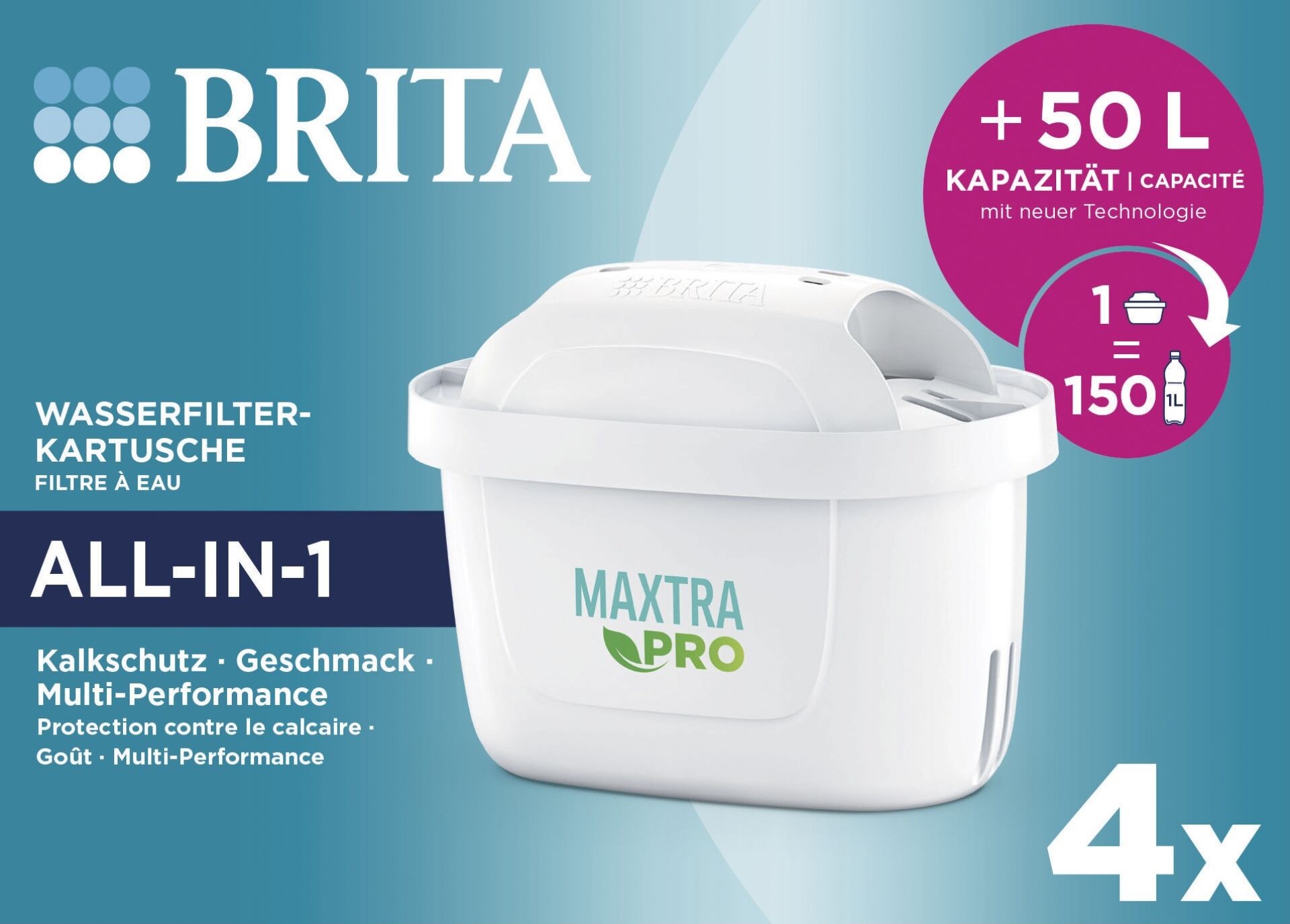 Lõi lọc nước Brita Maxtra Pro All In 1 (Set 4 lõi)