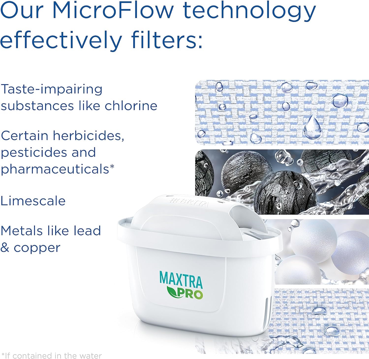 Lõi lọc nước Brita Maxtra Pro All In 1 (Set 4 lõi)