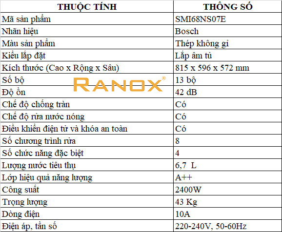 Máy Rửa Bát Bosch SMI68NS07E - 07