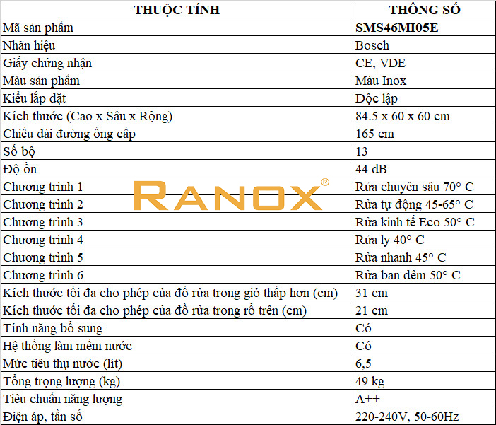 Máy Rửa Bát Bosch SMS46MI05E - 06