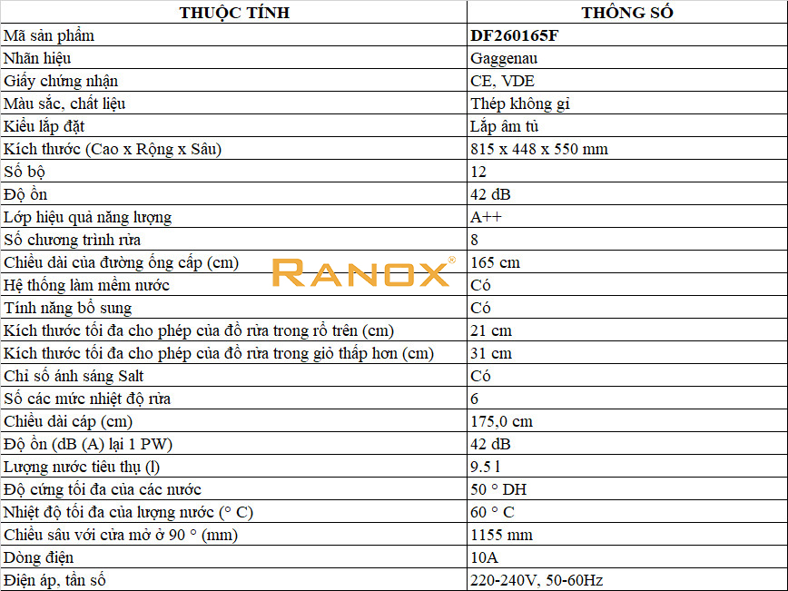 Máy Rửa Bát Gaggenau DF260165F - 04